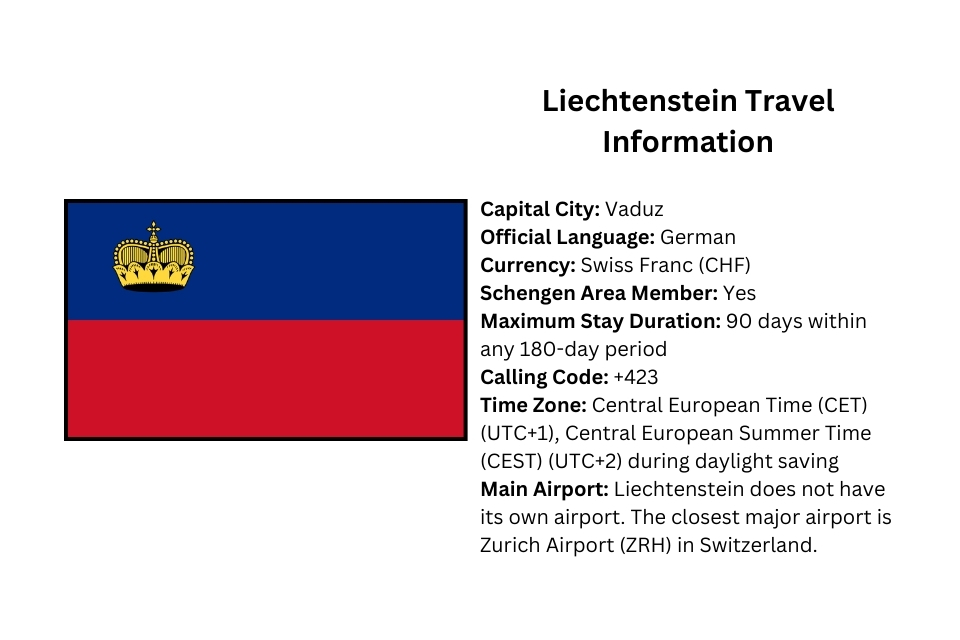 Applying for Liechtenstein ETIAS