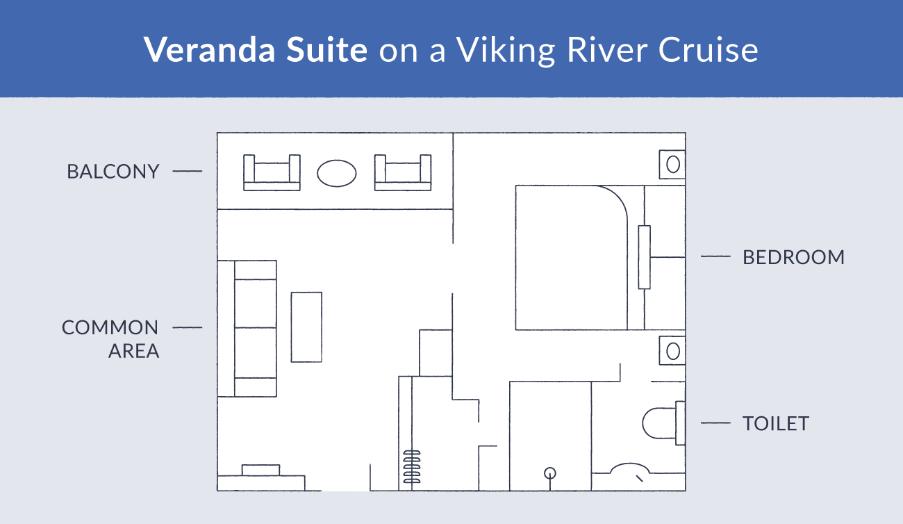 veranda suite on a viking river cruise