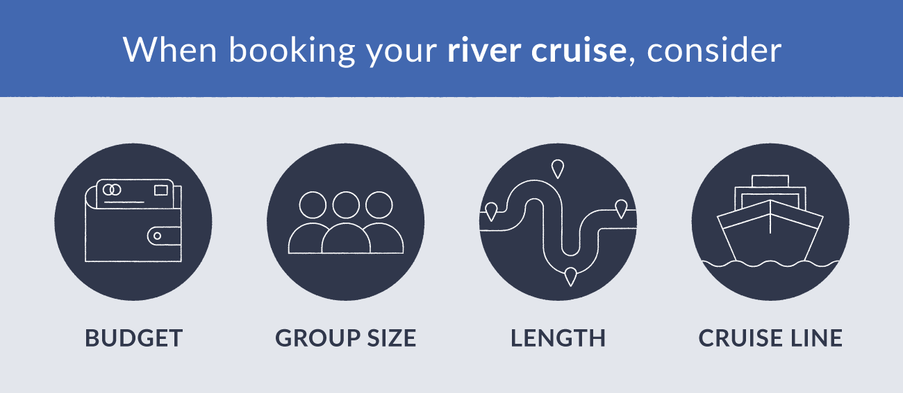 booking your river cruise
