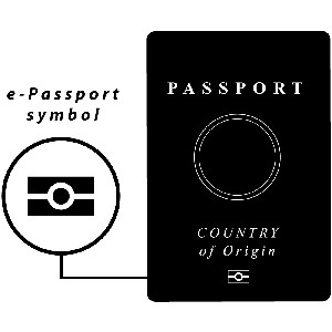 Chip de pasaporte electrónico para la aplicación ETIAS